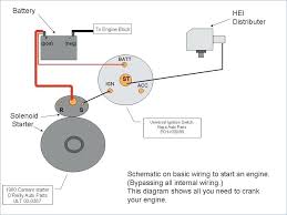 A direct online starter consists of two buttons, a green button for starting and a red for stopping purpose of the motor. 1968 Chevy Starter Wiring Diagram Number Wiring Diagram Gain Gain Italiatg24 It