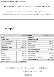 Basic Shareholder Equity Cheat Sheet Wikihow Equity Basic Balance Sheet