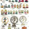 Postures of the gods and goddesses: 3