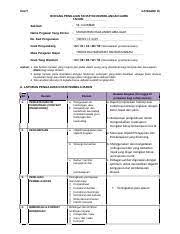 Image result for contoh pengisian borang penilaian tahap. Contoh Pengisian Borang Penilaian Tahap Kecemerlangan Guru Kategori 1b Borang Kategori 1a Guru 2 S U L It Sulit Kategori 1b Borang Penilaian Tahap Kecemerlangan Guru Tahun Tigasembilan