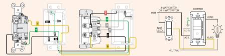 The wiring diagram clearly shows that the in this wiring, the two brass or gold terminals are interconnected through travelers wires while the line terminal is connected to the hot wire from circuit. Wiring Issue With 3 Way Switches And Feit Smart Dimmer And T1 T2 Lines Cross Talk Home Improvement Stack Exchange