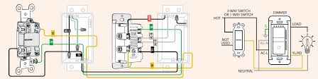 That's a code violation since the switch your wiring layout lends itself well to smart dimmers with a wired communications line. Wiring Issue With 3 Way Switches And Feit Smart Dimmer And T1 T2 Lines Cross Talk Home Improvement Stack Exchange