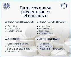 Dr Wilson Martinez Dds Oral And Maxillofacial Surgery Farmacos Que Se Pueden Usar En El Embarazo Embarazo Farmacos Facebook