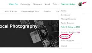 Related keywords are added automatically. How To Change Fiverr Username Don T Lose Your Account