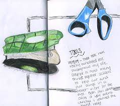 By Grade A Sketchbook Assignment From Kennedy High School S Bloomington Mn Honors Art Class The Draw Sketchbook Assignments Sketch Book Art Assignments