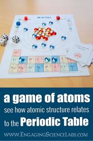 Periodic Table Of Elements Activity Atomic Structure And The Periodic Table Game Teaching Chemistry Middle School Science Chemistry Activities