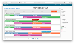Download free marketing plan templates and strategic analysis worksheets with instructions. A Marketing Plan Example For Modern Companies