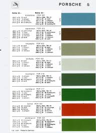 glasurit color codes and samples for 1966 coding color