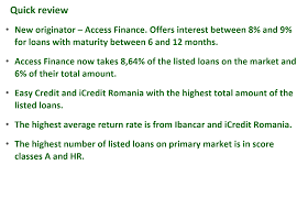 April, june, september and november each have 30 days. Monthly Portfolio June 2021 Iuvo Invest In Loans We Made It Safe Iuvo Group
