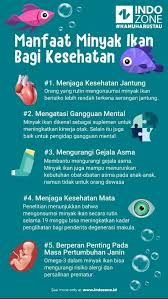 Sisa kotoran yang tidak tercerna sehingga menumpuk di bagian umbai cacing akan menyebabkan penyakit …. 67 Contoh Iklan Niaga Dan Iklan Non Niaga Pengertian Serta Perbedaannya