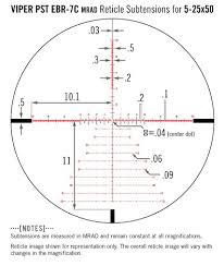 Click to display additional attributes for the product. Vortex Viper Pst Gen Ii 5 25x50 Ebr 7c Ffp Richtkijker Mrad Richtkijkerbestellen