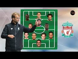 أعلن يورجن كلوب مدرب ليفربول، عن تشكيل فريقه. ØªØ´ÙƒÙŠÙ„Ø© Ù„ÙŠÙØ±Ø¨ÙˆÙ„ Ø§Ù„Ù…ØªÙˆÙ‚Ø¹Ø© Ù„Ù…ÙˆØ³Ù… 2018 2019 Ù…Ø­Ù…Ø¯ ØµÙ„Ø§Ø­ Ù†Ø§Ø¨ÙŠ ÙƒÙŠØªØ§ Ù†Ø¨ÙŠÙ„ ÙÙ‚ÙŠØ± Youtube