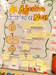 A Day In First Grade Making Grammar Fun Adjective Pumpkins
