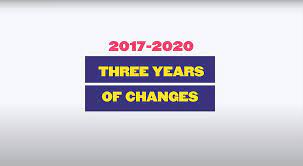 Now i changed the company. Home Start The Change