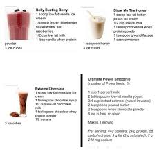 Pin By B Lopez On Workout Tips Flat Abs Diet Smoothie Recipes Healthy Snacks Recipes