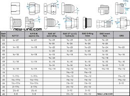 51 You Will Love Pipe Plug Size Chart