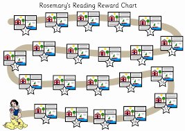 Reward Charts Rock Wahm Bam