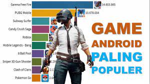 Terdapat beberapa game terbaik android yang wajib anda coba. Game Android Paling Populer Di Dunia Dari 2012 2020 Youtube