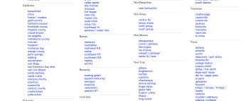 Craigslist provides local classifieds and forums for jobs, housing, for sale, services, local community, and events. Craigslist Livingsloclose