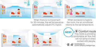 Air flows due to the existence of pressure gradients. Qoo10 Bringing The Best To You