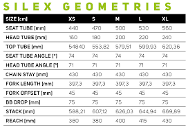 Merida Silex Goes All Road With New Gravel Road Bike In