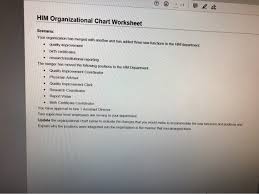 Solved Him Organizational Chart Worksheet Scenario Your