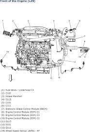 Car fusebox and electrical wiring diagram. 2006 Chevy Impala Engine Diagram Index Wiring Diagram Stare Board Stare Board Cismnazionale It