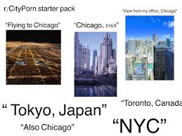 Ang pinakakonbensiyonal na analisis ekonomiko ng isang bansa ay mabigat na umaasa sa mga indikator nitong ekonomiko gaya ng gdp at gdp kada capita. R Cityporn Starterpack Starterpacks