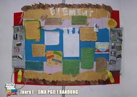 Check spelling or type a new query. Mading Pengertian Isi Contohnya Quipper Blog