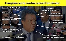 Fuerza Juventud - Pedimos a Leonel Fernández que deje la... | Facebook