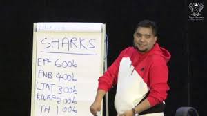 Fund manager & ceo interpacific asset management sdn bhd. Ddnk Capsule Akaun Cds By Dato Dr Nazri Khan