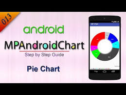 013 Pie Chart Mp Android Chart Tutorial Youtube