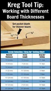 Kreg Screw Selector Chart Kreg K5 Pocket Hole Jig Kit
