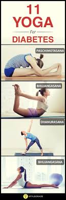 Suffering From Diabetes For A Long Time The Only Other Remedy Doctors Suggest To Treat Diabetes Along With Medici Yoga For Diabetes Diabetic Exercise Exercise