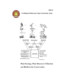 Maybe you would like to learn more about one of these? Mbo07 Ecological Niche Environmental Science