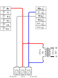 The thermostat uses 1 wire to control each of your hvac system's primary functions, such as heating, cooling, fan, etc. My Thermostat Has Only Two Wires Am I Compatible With Ecobee Ecobee Support