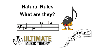 In musical notation, the sharp , flat , and natural symbols, among others, mark such notes—and those symbols are also called accidentals. Natural Rules Ultimate Music Theory