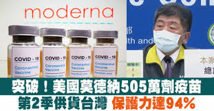 另據韓國青瓦台發言人康珉碩在 12 月 29 日的記者會上表示，總統文在寅於 28 日與美國藥企莫德納首席執行官 stephane bancel 通電話，雙方就莫德納向韓方提供可. D168vw0bq Yc5m