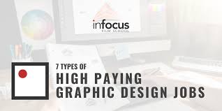 Check spelling or type a new query. 7 Types Of High Paying Graphic Design Jobs Infocus Film School