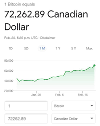 Converting bitcoin to canadian dollars is one of the foremost best canadian coin exchange currencies between the bitcoin investors and our currency converter is so simple you don't have any trouble with the bitcoin ( btc) conversion method, to find how much is 0.1 bitcoin price in canada. Canada Ø¨Ø§Ù„Ù„ÙŠØ¨ÙŠ Bitcoin ØªØ¹Ù„Ø§ ÙÙŠ Ø§Ù„Ø¹Ø§Ù„ÙŠ Facebook