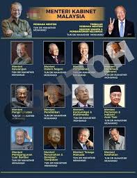 Perdana menteri sebentar tadi telah mengumumkan senarai jemaah menteri kabinet malaysia yang baharu. Tunmahathir Hashtag On Twitter