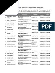 Daftar nama karyawan pt pama persada : Contoh Soal Psikotes Pama Persada Nusantara Soal Baru