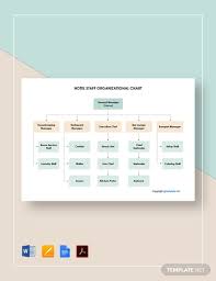 Asset handover format in this you can make details of all the assets that you issue to employees. Hotel Organizational Chart Templates In Pdf Template Net