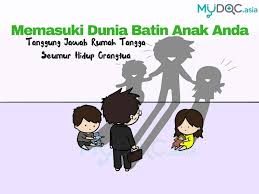 Join facebook to connect with batin selangor and others you may know. Memasuki Dunia Batin Anak Anda Tanggung Jawab Rumah Tangga Seumur Hidup Orangtua Erufu Care