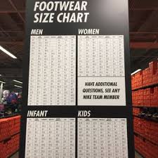 International Footwear Size Chart Yelp