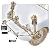 How to replace anti-roll-bar bushes | How a Car Works