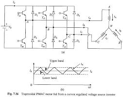 Although 33volts can already electrocute a person. Brushless Dc Motor Drives Trapezoidal Pmac Applications
