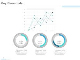 All New Company Profile Powerpoint Presentation Templates