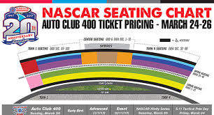 72 Precise Nascar Homestead Speedway Seating Chart