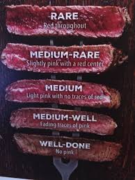 Pin By Champion Impact On Dishes Sweet Crepes Recipe Cooking Meat How To Cook Steak